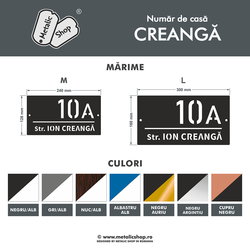 Numar de casa Creanga